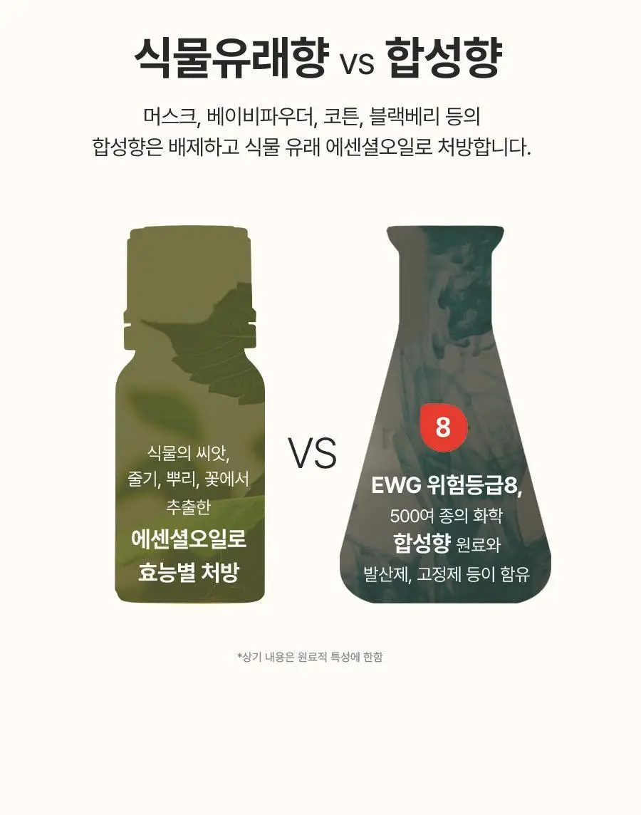 [두피강화/탈모증상완화] 아로마티카 로즈마리 스칼프 스케일링 샴푸 400ml (단품/더블세트/리필) 상세페이지 25